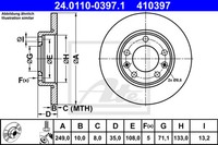 ATE 2X Bremsscheibe Hinten Ø249 Mm Beschichtet FüR Peugeot 308 SW II Lc_ 1.5