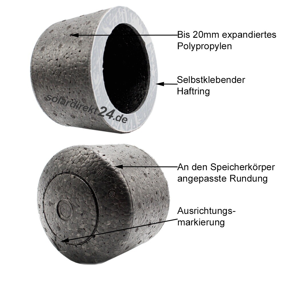Feederruten-Ablage Universell – Flexible Aufbewahrung Für
