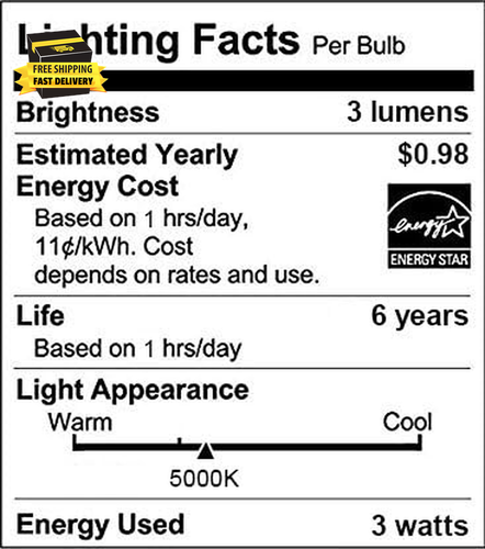 Upgraded 3.15” Motion Sensor Light Indoor, Cordless Battery Powered Stick on LED - Picture 8 of 8