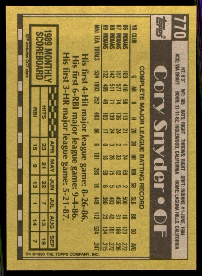 1990 Topps Cory Snyder Baseball Cards #770 - Image 2 of 2