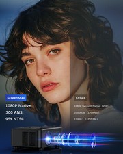 4K Projector 50000LMS 1080P 3D 5G WiFi Bluetooth Video Home Theater 230" Display 6