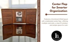 RFID Blocking Trifold Wallet for Men – Vintage Brown Leather, New