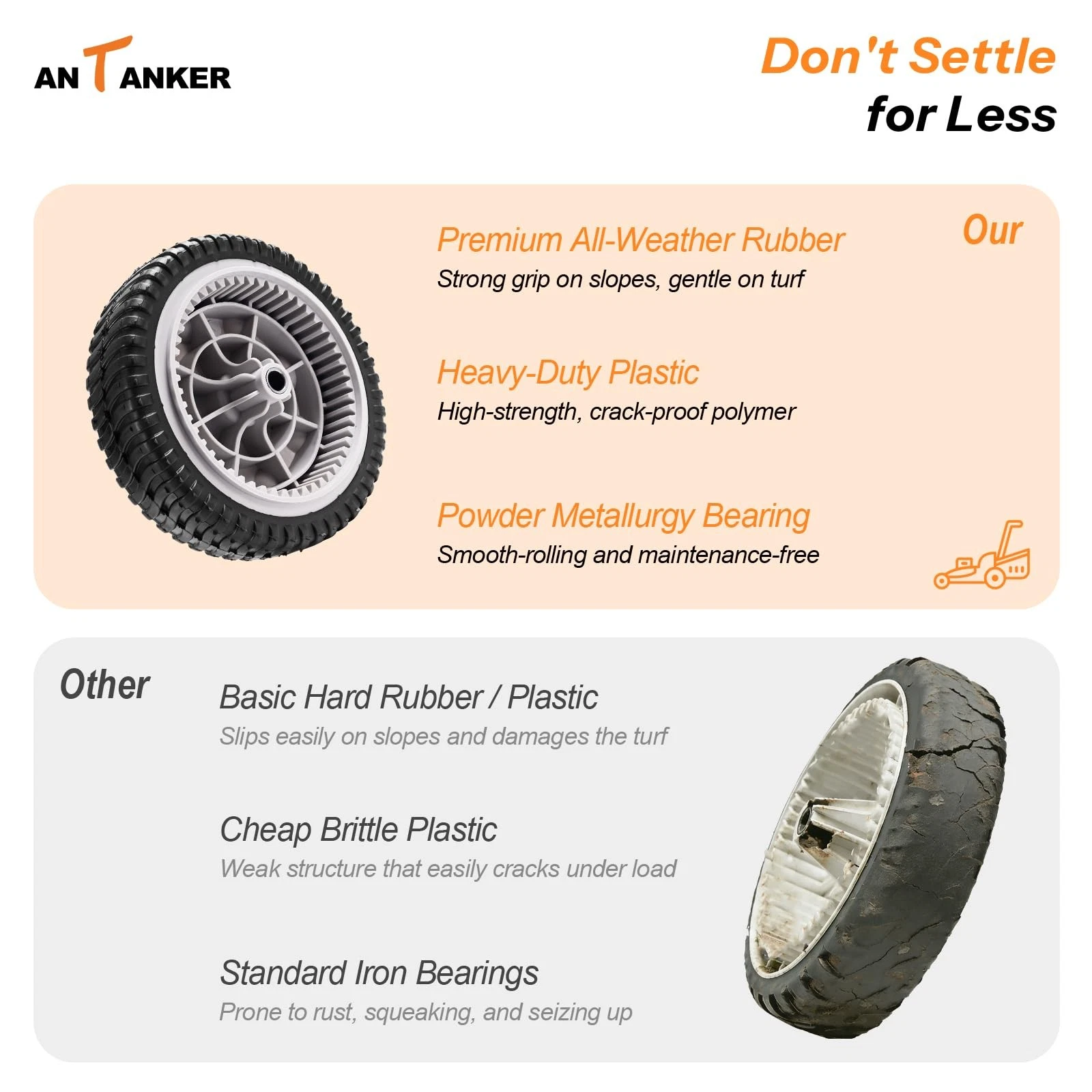 Antanker Lawn Mower Wheels & Tires - Thumbnail 2