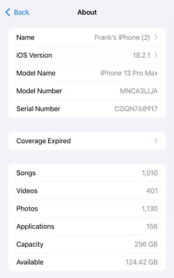 iPhone 13 Pro Max Green, With Tic Tok