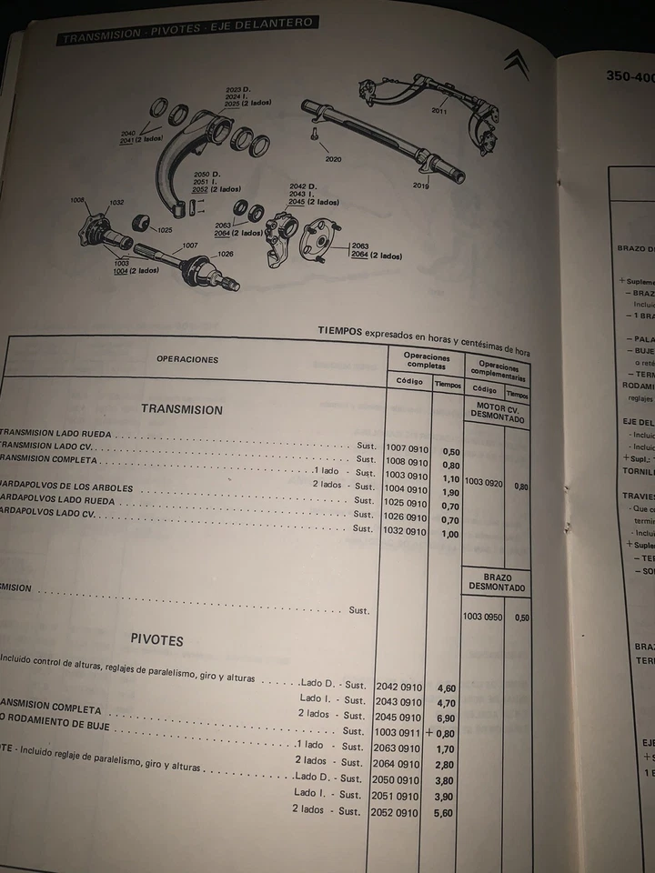 Manual De Taller De Tiempos De Facturación Citröen 2Cv Furgoneta 350 400 - Imagen 2 de 2