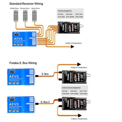 E Sky Gyro Flight Controller Stabilizer System 3-Axis Gyro F50A A3