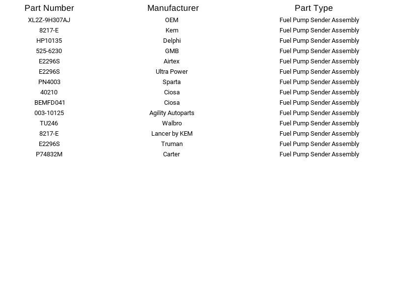 Airtex Fuel Pump Sender E2296S For Ford Mercury Explorer Sport 1999-2001 - Image 4 of 4