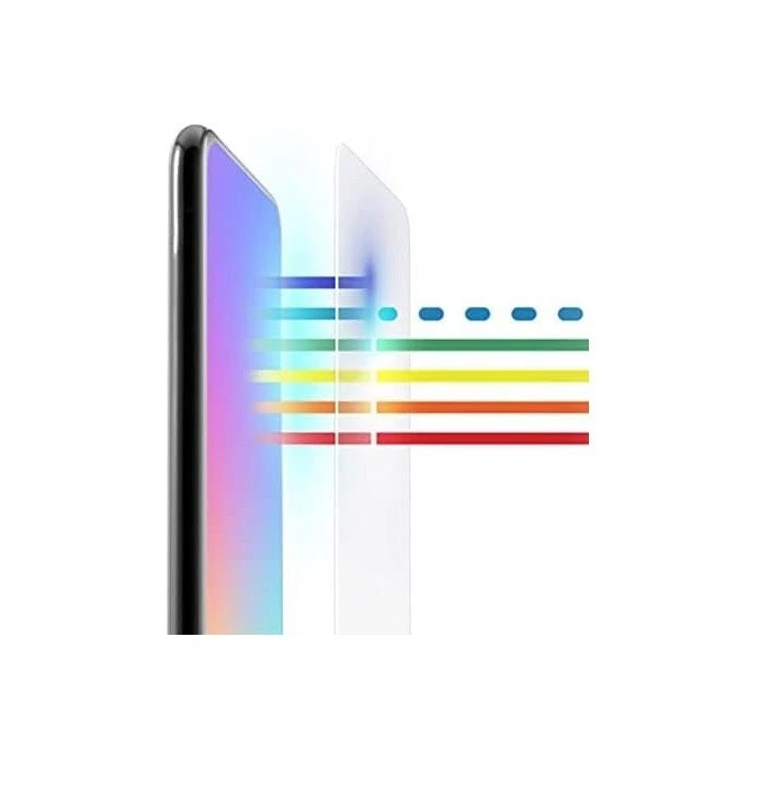 ZAGG Tempered Glass Elite VisionGuard+ Screen Protector, iPhone SE 3 / SE 2 / 8 - Image 3 of 3