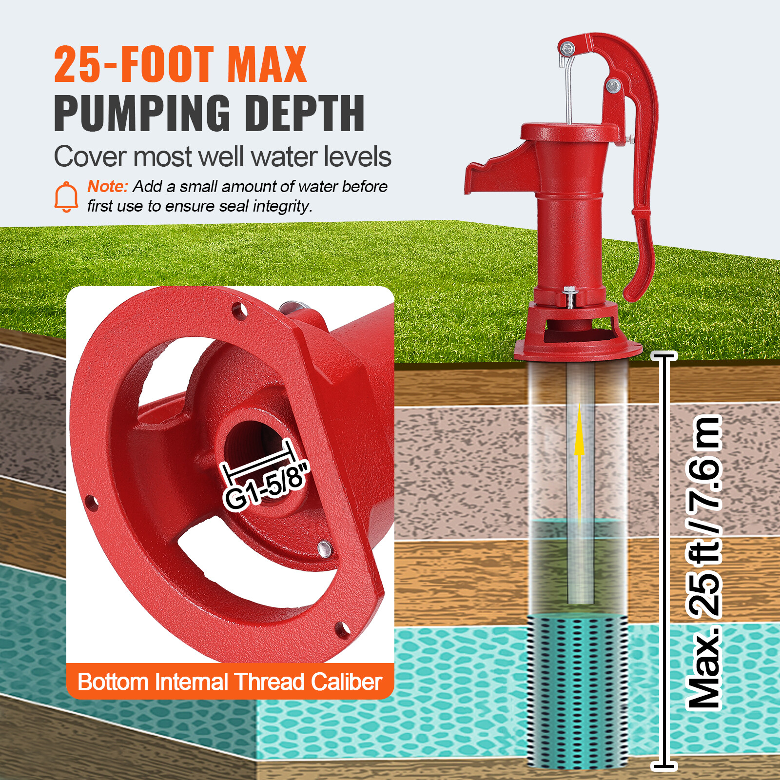 VEVOR Antique Well Hand Pitcher Pump 25 ft Max Lift Cast Iron Manual Water Pump eBay