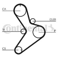 Original Continental Ctam Zahnriemensatz CT1038K2 FüR CitroëN Fiat Iveco Opel