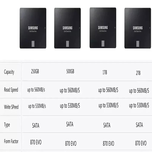 SAMSUNG SSD 870 EVO 1TB 2TB 250GB 500GB Internal Solid State Disk HDD Hard Drive - Picture 5 of 9