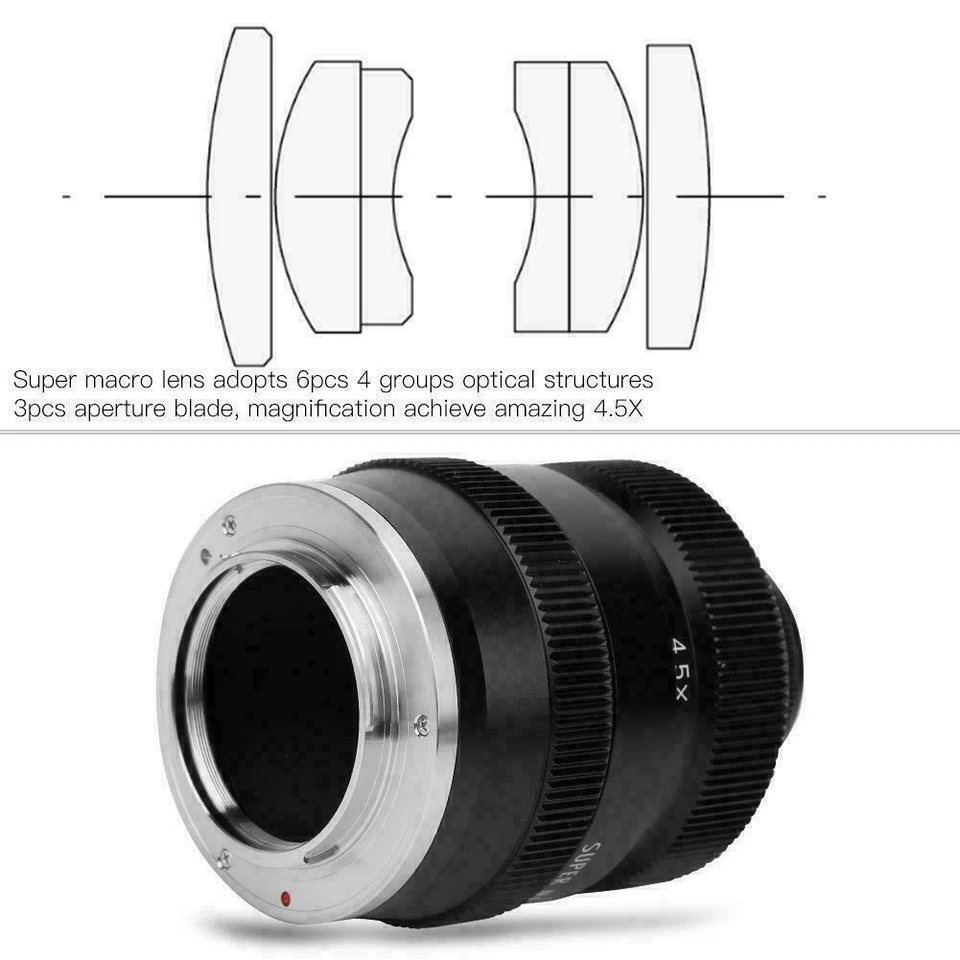 Zhongyi 20mm F2.0 4.5X Full Frame Lens for Canon Nikon Sony Fujifilm M4/3 Camera - Image 2 of 4