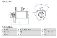 Bosch Anlasser Starter 1.5 Kw FüR Nissan Qashqai II 1.6 Dci X-Trail NV300 Kombi