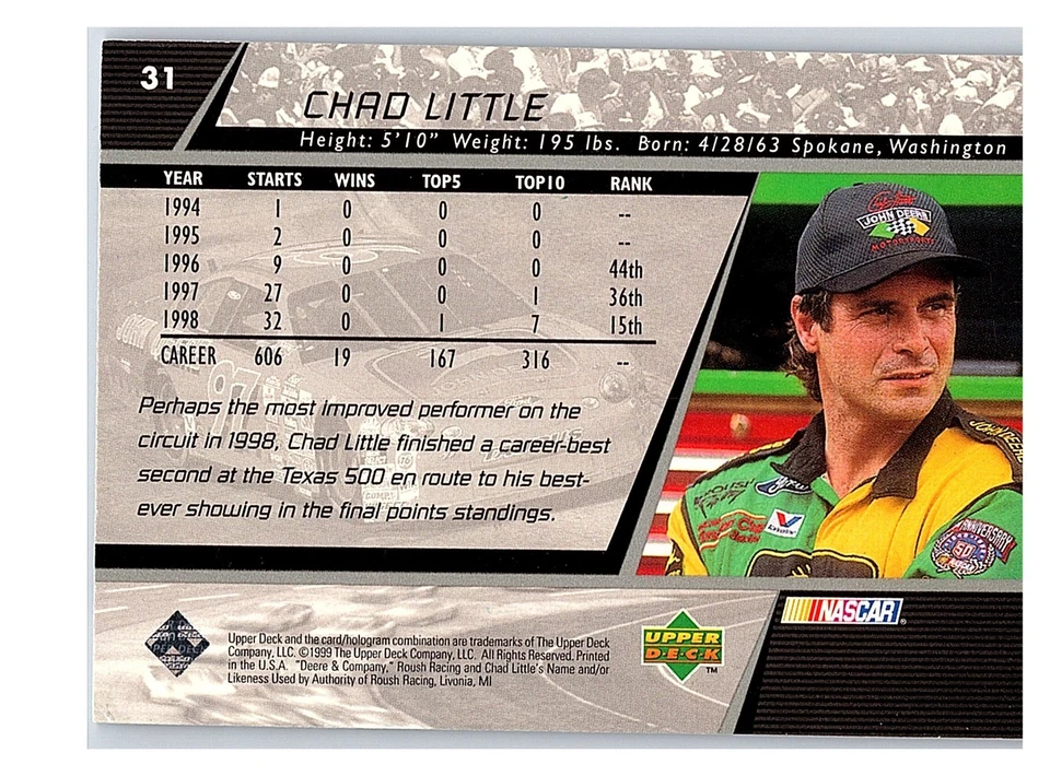 1999 Upper Deck Chad Little #31 signed auto autograph - Image 2 of 2