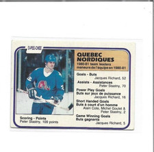 1981-82 O-Pee-Chee #287 Peter Stastny TL EXMT