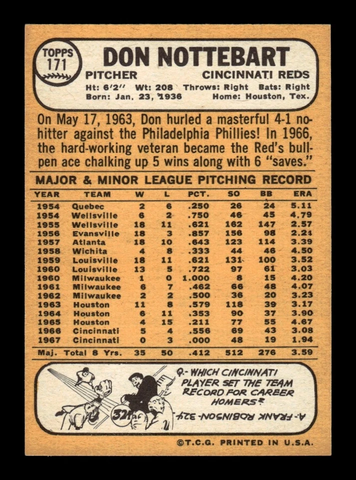 1968 Topps Set Break #171 Don Nottebart EX-EX/MT *BNCARDS* - Image 2 of 2