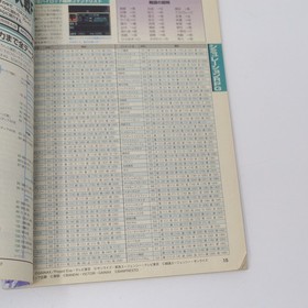 Saturn Strategy Data Complete Collection Used Strategy Game Software