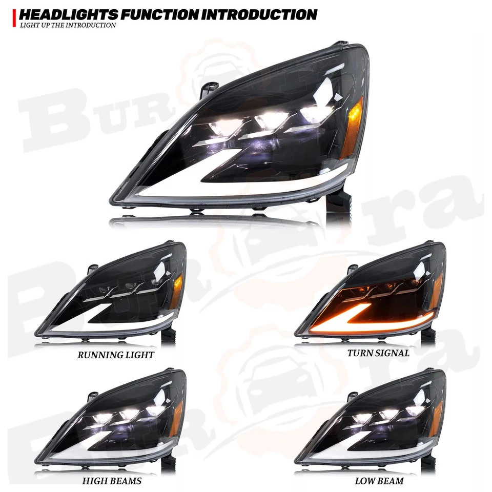 Светодиодные фары в сборе левая + правая для Lexus GX470 2003-2009 последовательные - Изображение 2 из 4