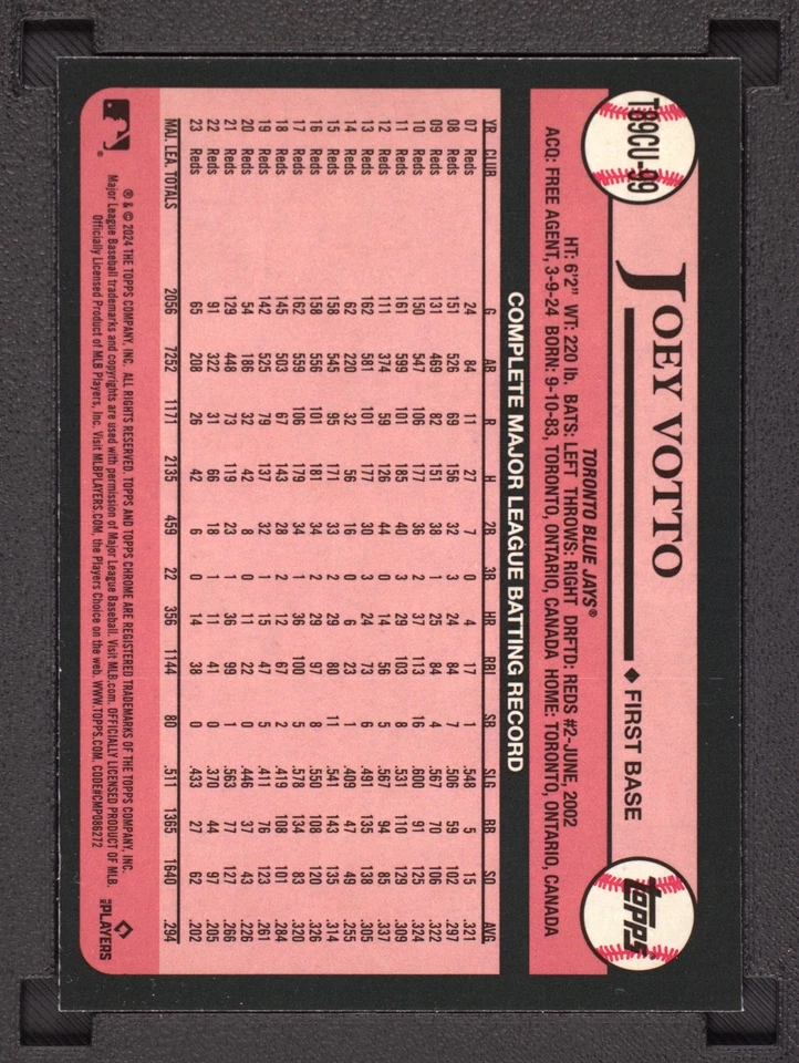 2024 Topps Update Series Joey Votto Silver Pack 1989 Chrome Green /99 Blue Jays - Image 2 of 2