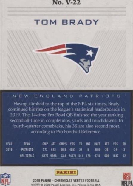 Tom Brady