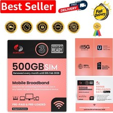 Dual Network 500GB 5G Data SIM for Seamless Connectivity & Business Support