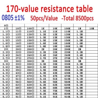 Resistor Book Capacitor Book 2 In 1 Smd Book Chip Sample 0201 0402 0603 0805 1206 170 Values 25pcs 0R~10M 1% Resistor Assortment - Foto 6
