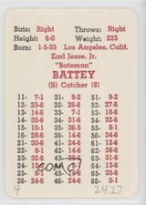 1967 APBA Baseball 1966 Season Earl Battey fm0