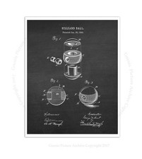 Billiard Decor Billiard Ball print 2 Invention Diagram Rec Room Decor