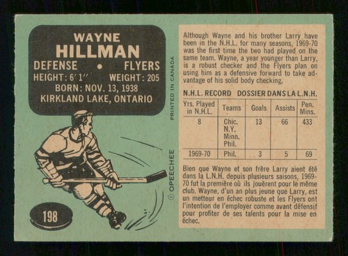 WAYNE HILLMAN 1970-71 O-PEE-CHEE 1970-71 Nº 198 VGEX+ 51813 - Imagen 2 de 2