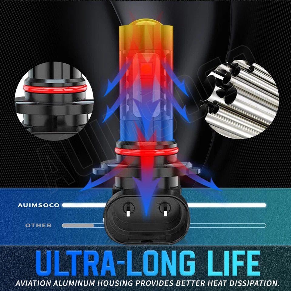 2X luces antiniebla LED 9145 blancas para Jeep Grand Commander Cherokee Liberty Foto 2 de 4