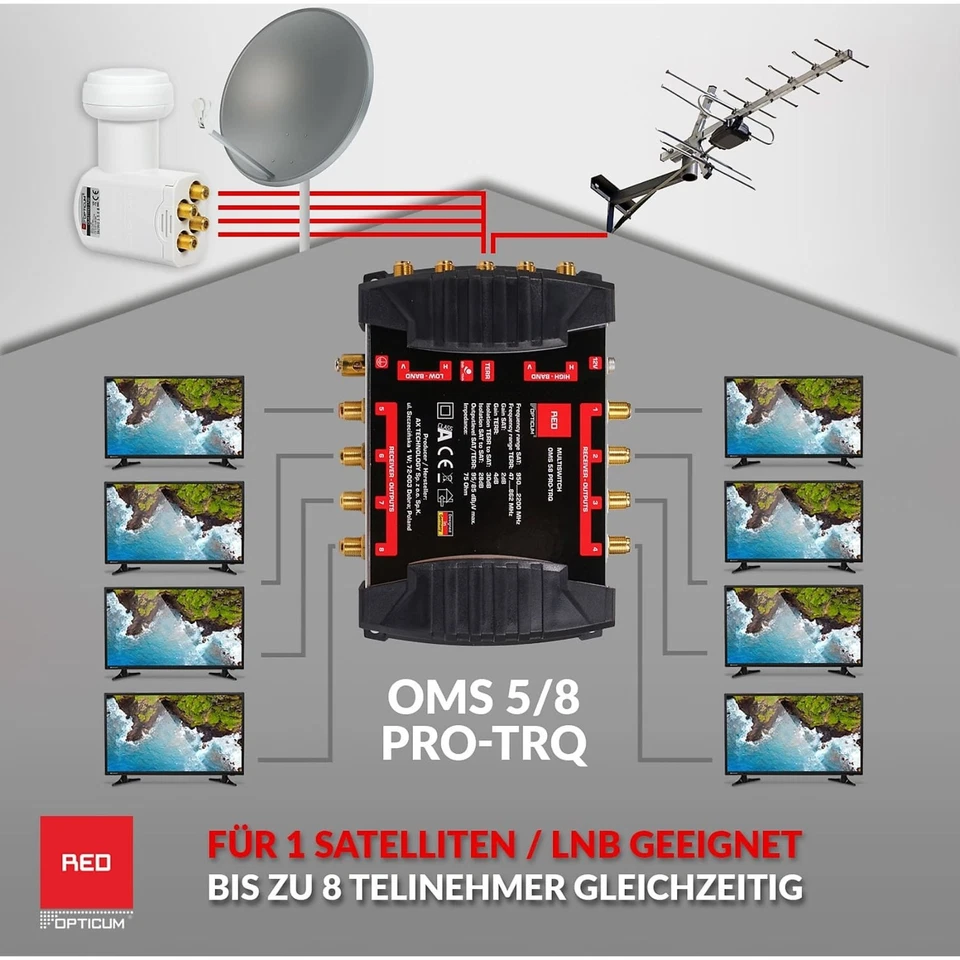 RED OPTICUM OMS 5/8 PRO TRQ Multischalter 8 Teilnehmer-1 Satellit Quattro Quad + - Bild 3 von 4