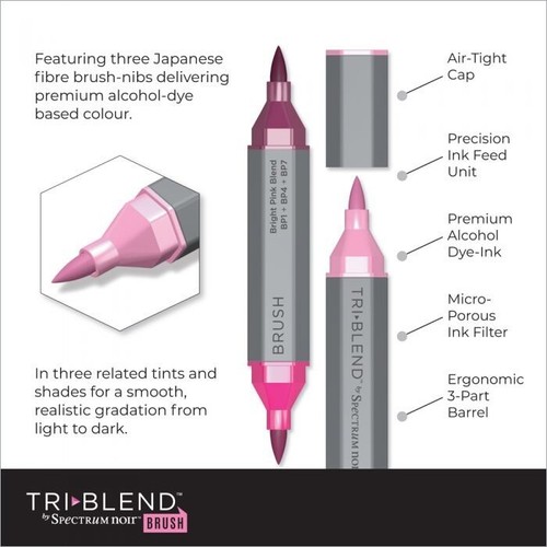 SPECTRUM NOIR - TRI BLEND MARCADOR 3 EN 1 - MEZCLA MARRÓN APAGADA - MB1, MB2, MB4 - Imagen 7 de 7