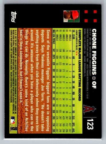 2007 Topps You Pick All Cards Ex-NrMT - Picture 101 of 449
