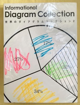World Diagram 2 1n