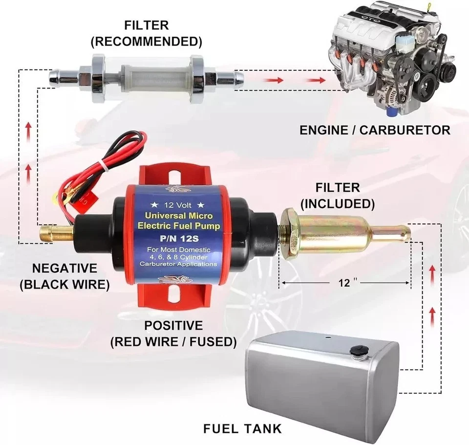 Universal   12V   Electric   Fuel   Pump,  35GPH , 5/16" Inlet/Outlet, 4-7  PSI - Image 4 of 4