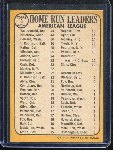 1968 Topps Baseball # 6 A.L. HR Leaders (EX-MT) Excellent to Mint - Picture 2 of 2