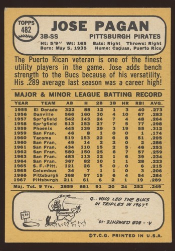 Set Builders: 1968 Topps 400-599 VG/EX & better, no creases, FREE shipping - Picture 183 of 374