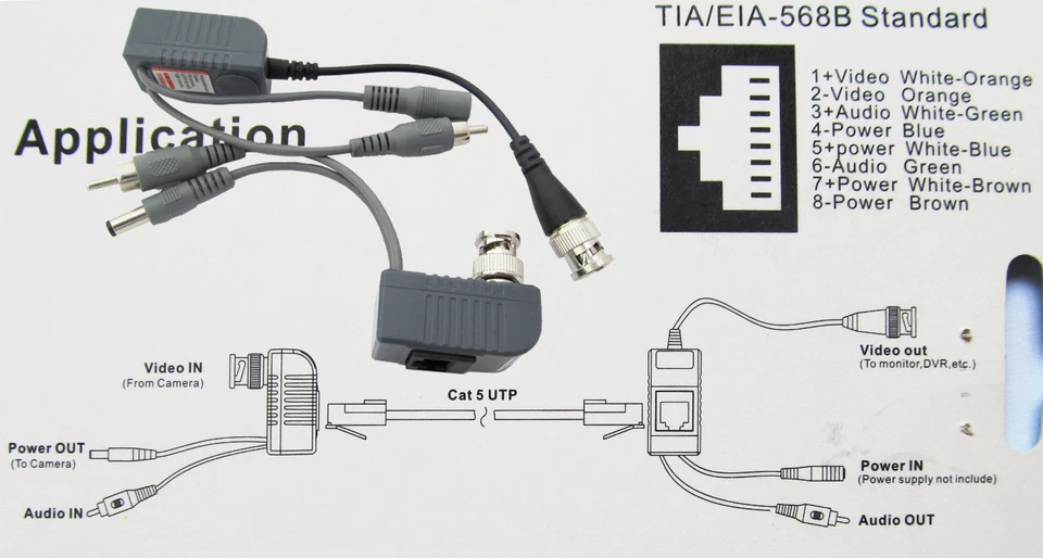 Lot of BNC Coax CCTV RJ45 Balun With Audio Video Power Over Transceiver Cable - Image 2 of 4