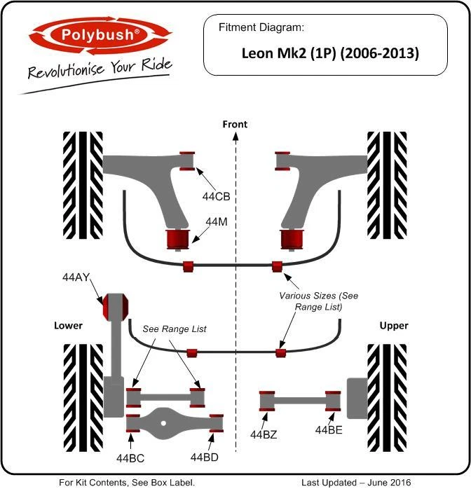 Conjunto de arbusto de veículo Polybush para Seat Leon Mk2, 1P, 2006-2013: Kit144 - Imagem 2 de 2