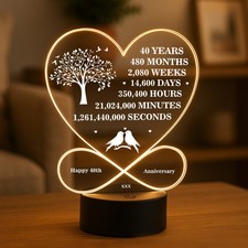 40th Anniversary Gift For Couple LED Light Gifts for Husband Wife For 40th