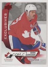 2019 Upper Deck Team Canada Juniors Exclusives 117/250 Dirk Graham #100 0p6