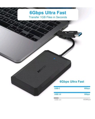 Benfei 2.5 Inch Sata To Usb Tool Free External Hard Drive Enclosure, U Electr...