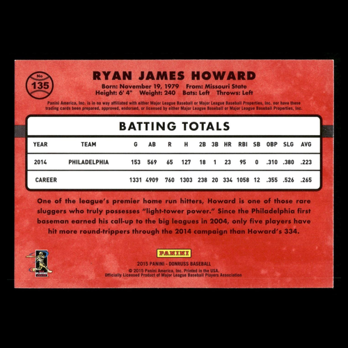Ryan Howard #135 2015 Donruss Philadelphia Phillies Baseball Card MLB NM - Picture 2 of 3