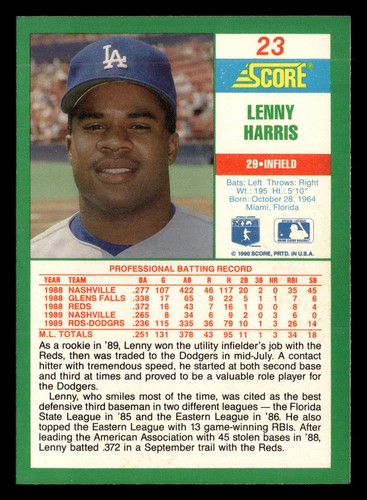 Lenny Harris 1990 Score #23 Los Angeles Dodgers Baseball *110 - 第 2/2 張圖片