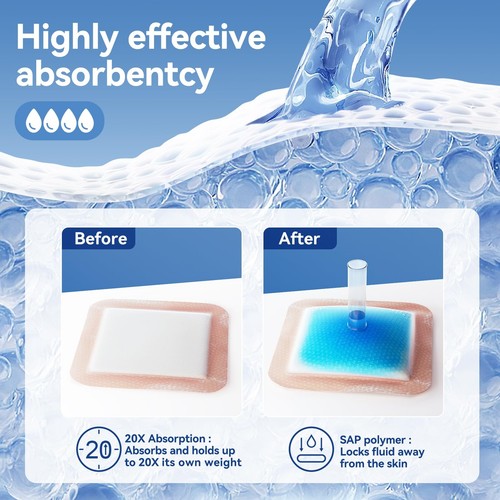 Niceful Silicone Super Absorbent Wound Dressing - 4"×8" Large Absorbant Banda... - Picture 3 of 9