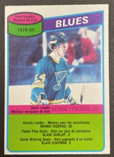 1980-81 O-Pee-Chee OPC Hockey - #71 St Louis Blues Team Checklist