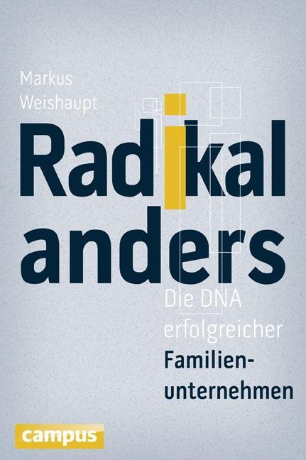 Thumbnail - Radikal Anders Markus Weishaupt