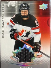 MICAH ZANDEE-HART  #56..2021 TEAM CANADA WOMEN'S...AUTHENTIC JERSEY RELIC