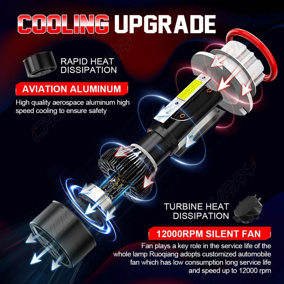 For 2004-2007 Saturn ION 6000K Combo LED Headlight Bulbs High/Low Beam +Fog Lamp - Image 4 of 4