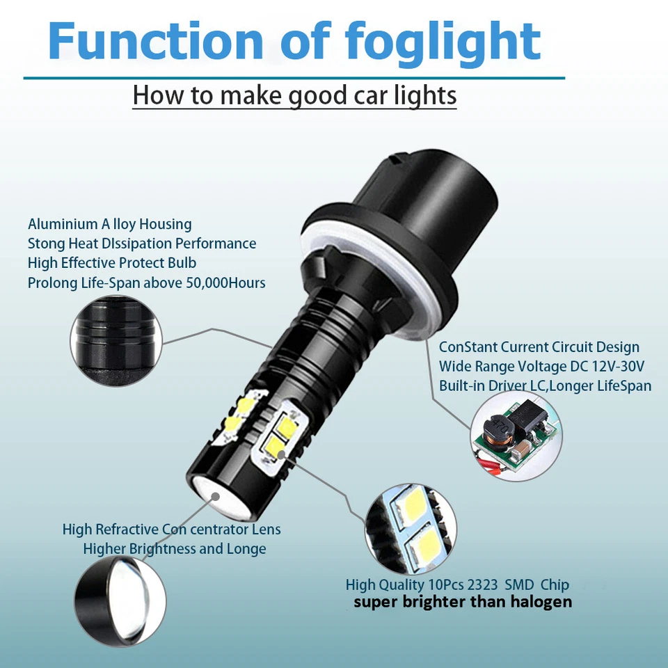 Combo de bombillas LED de haz alto bajo para Arctic Cat Crossfire 1000 600 700 4X Foto 2 de 4